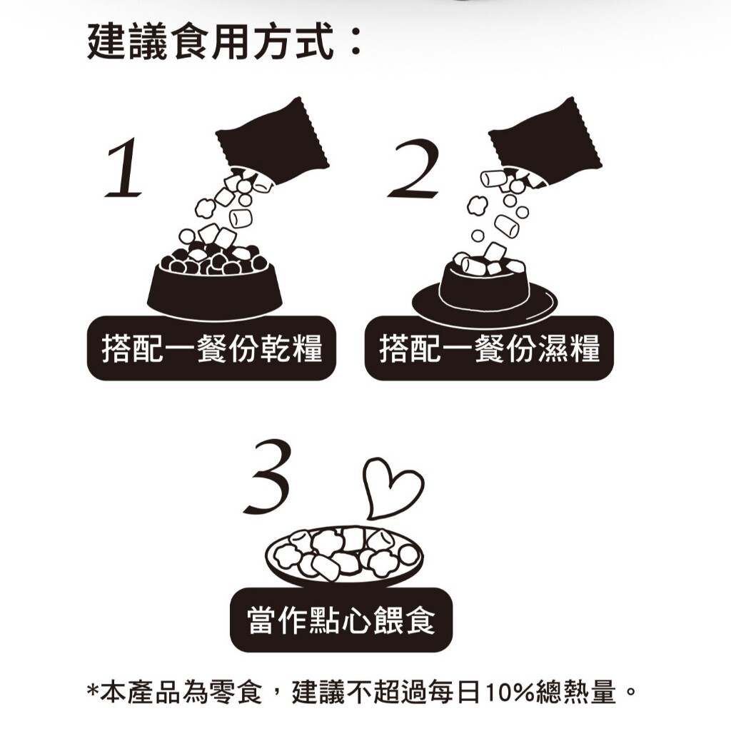 TAPAZO 特百滋｜ 貓用 凍乾佐餐粒 貓咪凍乾 貓零食