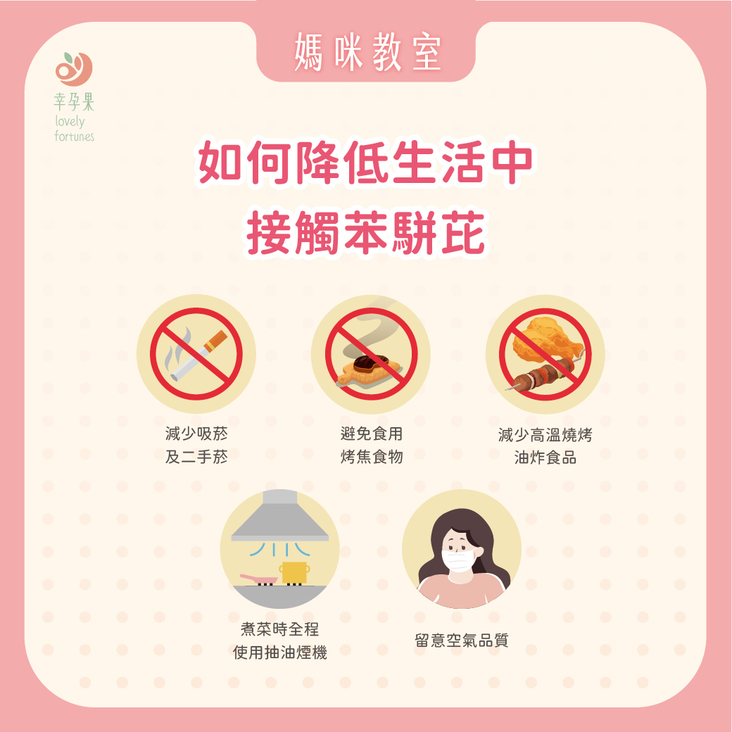 幸孕果媽咪教室 除了食用油,生活中還有哪些地方可能接觸到苯駢芘?營養師教你從日常降低風險