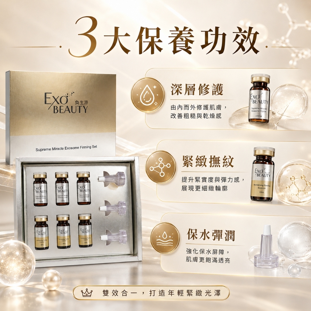 【EXO BEAUTY】 全能奇蹟外泌體緊緻活萃組
