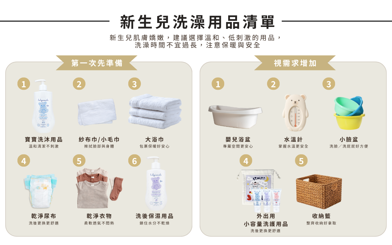 新生兒洗澡用品清單包含洗沐用品浴巾尿布與保濕用品