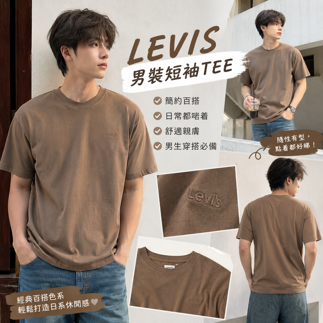 【現貨】LEVIS H011260 男裝短袖TEE