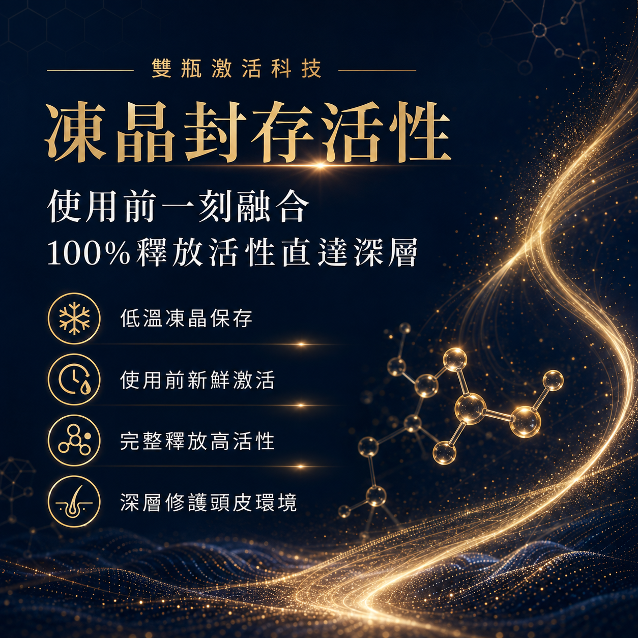 【EXO BEAUTY】全能奇蹟外泌體 髮泌活萃組