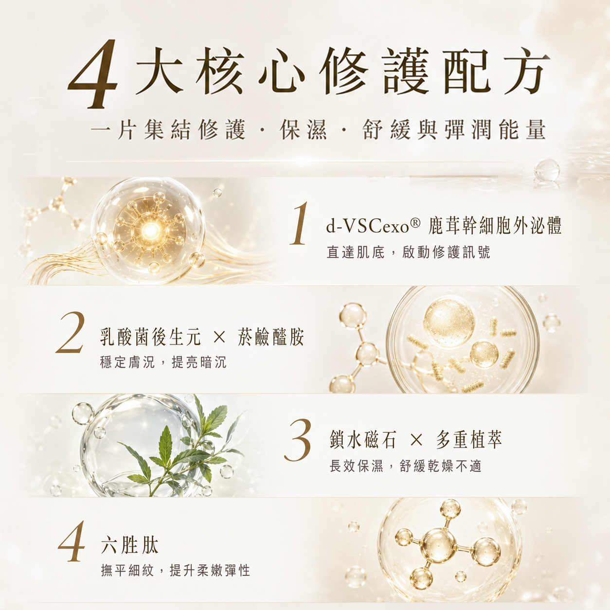【EXO BEAUTY】Exo BEAUTY 逆時光奇肌修護面膜