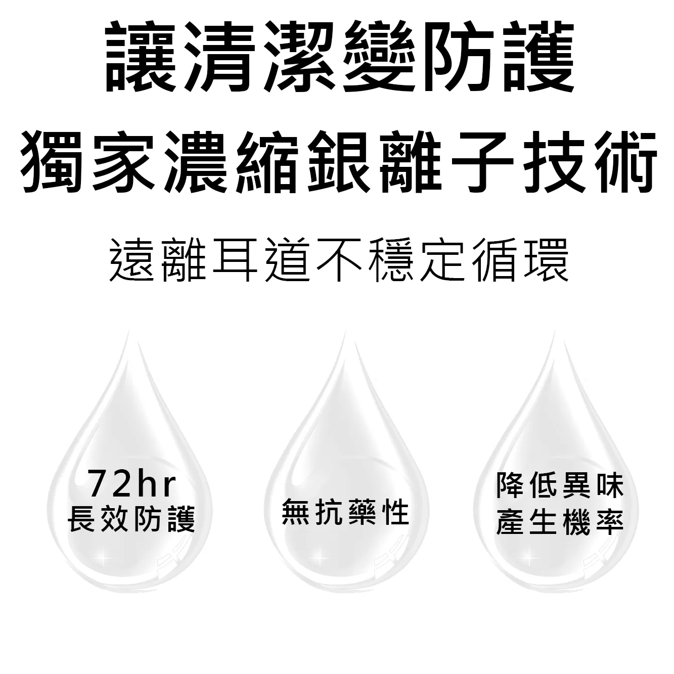 Water Magic 水魔素｜銀離子潔耳液-80ml 貓狗潔耳液