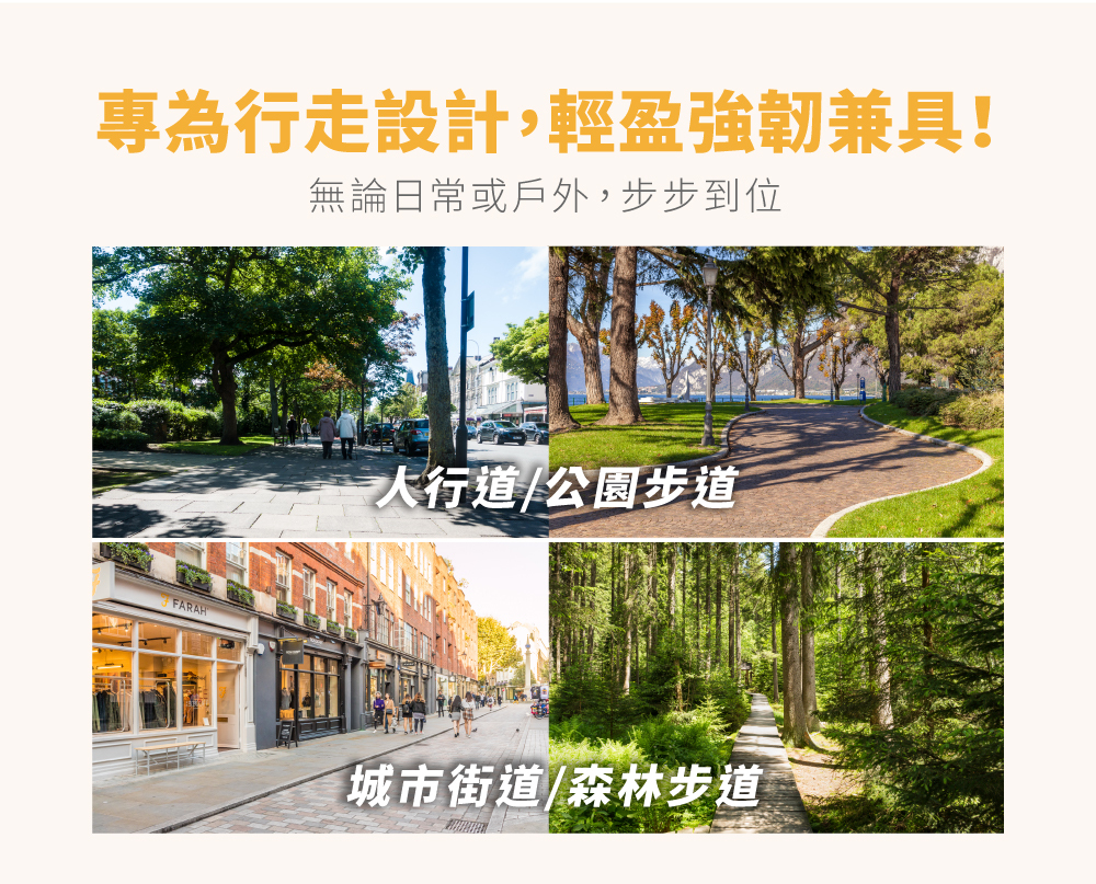 鋁合金輕量摺疊健走杖專為行走設計,適合使用於人行道、公園步道、城市步道、森林步道等,適合多種路面地形。