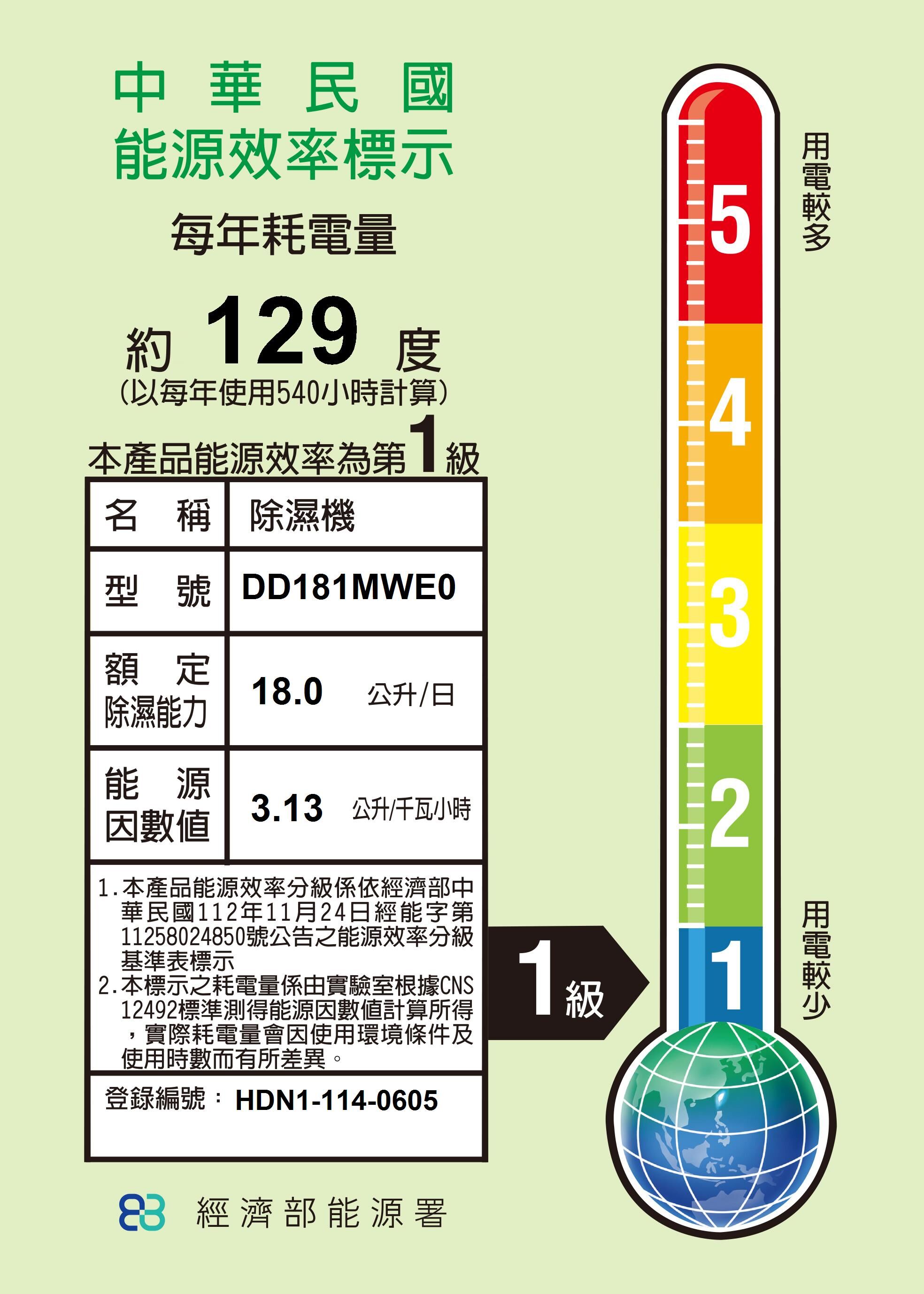 LG DD181MWE0 18公升除濕機台灣能源效率標示，能源效率第1級，額定除濕能力18公升/日，能源因數值3.13公升/千瓦小時，以每年使用540小時計算，年耗電量約129度。