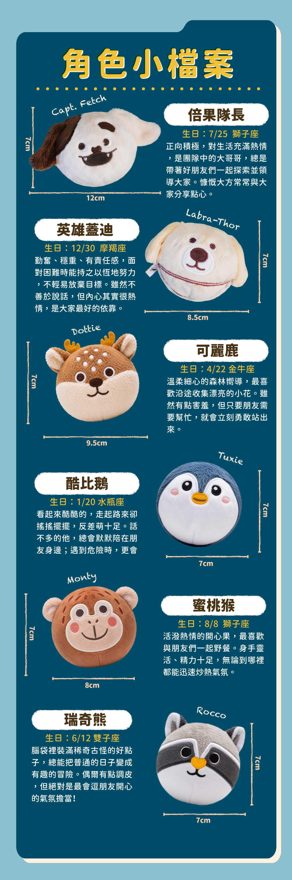 啾啾球盲盒角色介紹