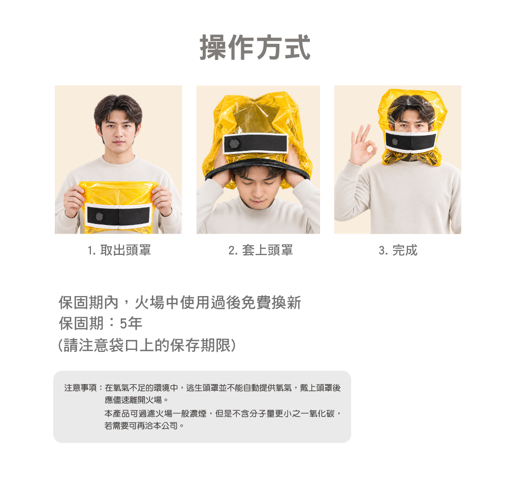 防煙面罩操作方式