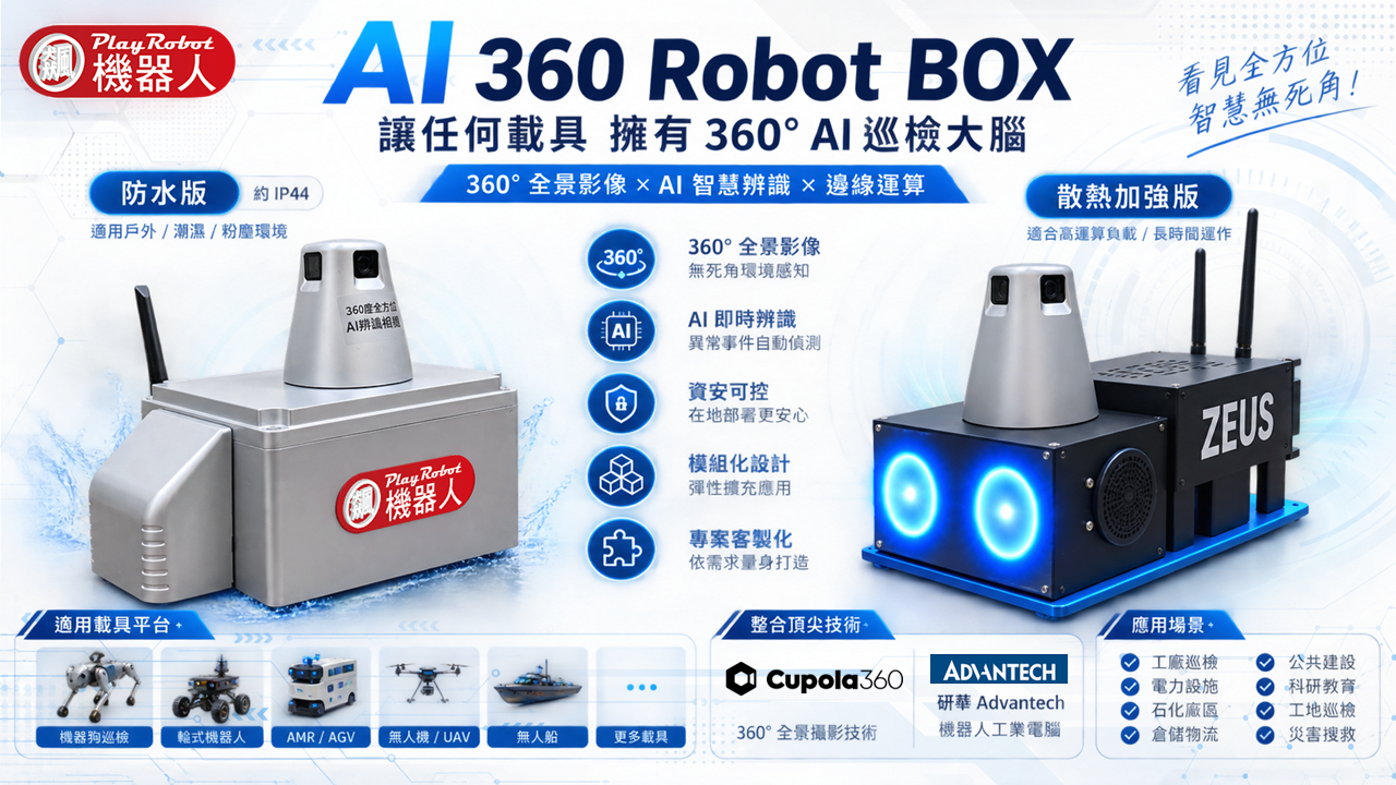 AI 360 Robot BOX｜讓任何載具擁有 360° AI 巡檢大腦