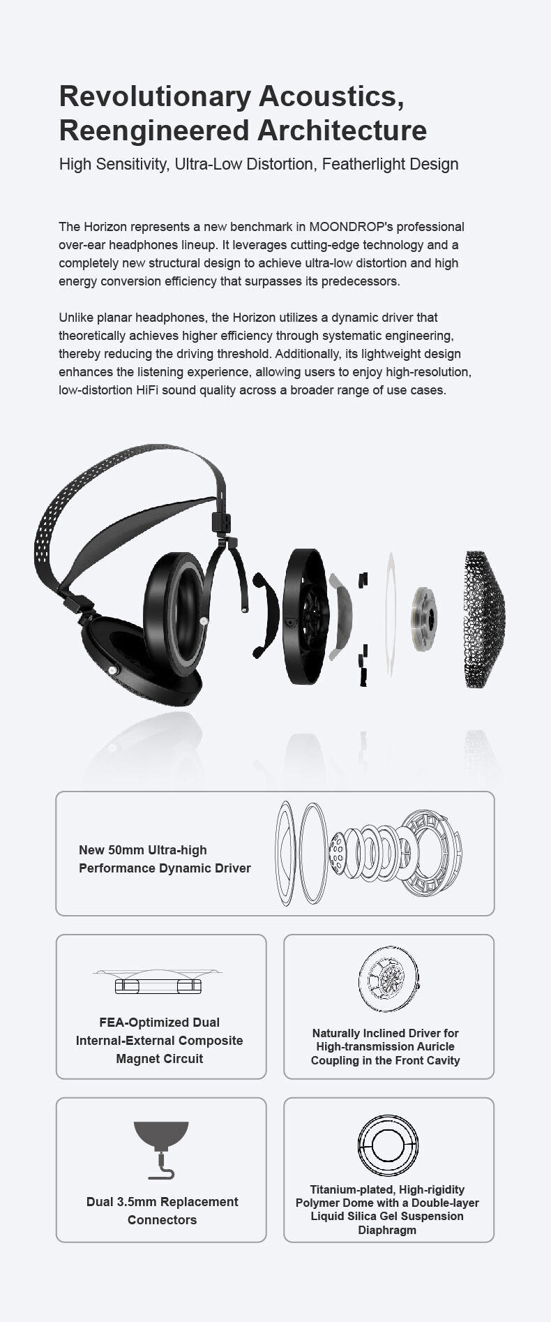 MOONDROP PARA2 Full-size Planar Headphone