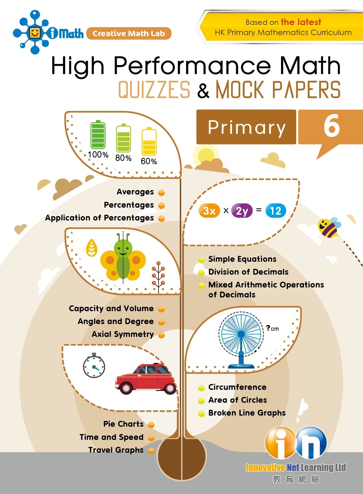 【多買多折】High Performance Math Quizzes and Mock Papers P6