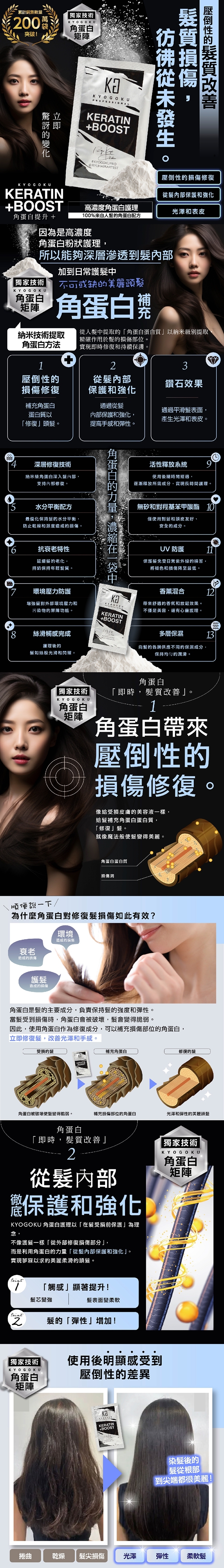 AB260903 - K1-KG 奇蹟角蛋白護髮粉 3g (受損髮及漂染髮)有效期限:五年