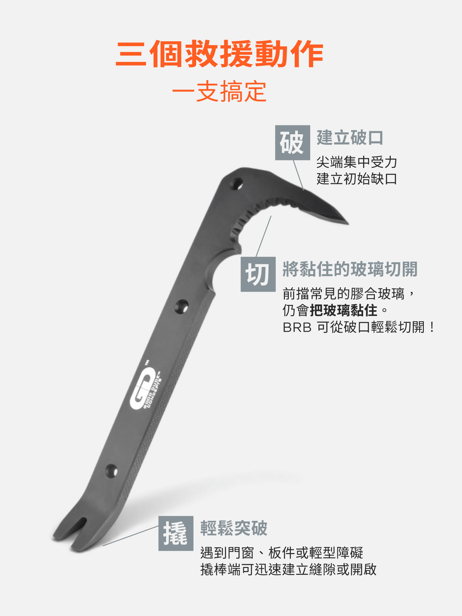 Good Dude Concepts BRB 破拆救援工具 Breach Rescue Bar 傲骨戰術裝備屋 破窗工具