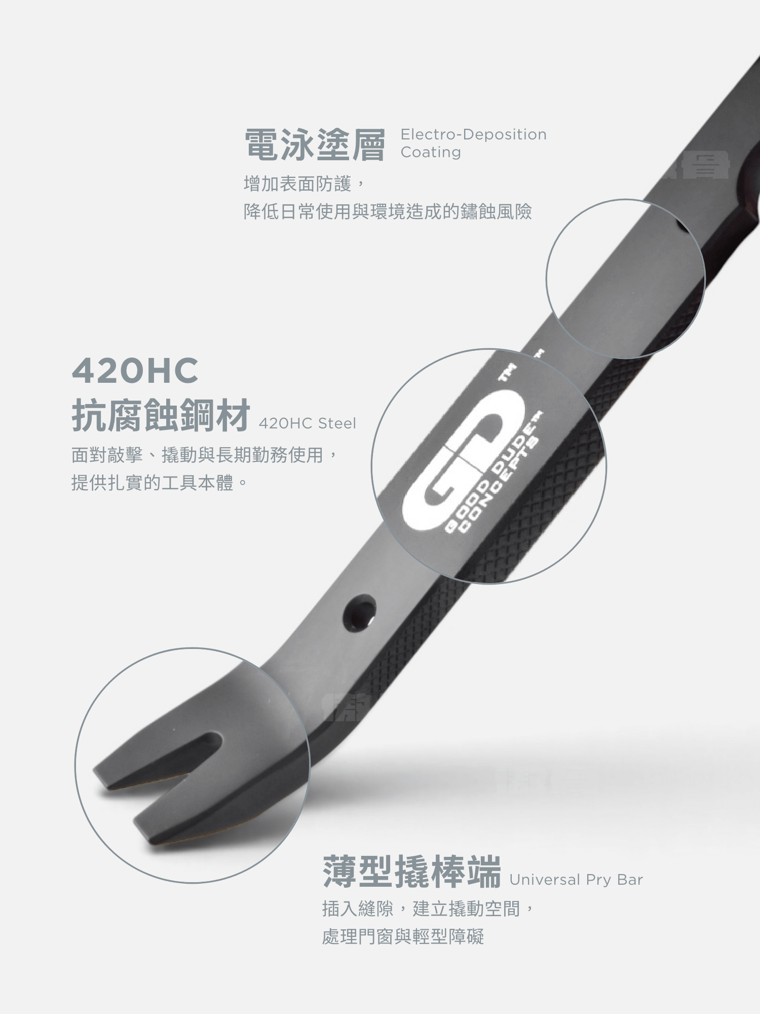 Good Dude Concepts BRB 破拆救援工具 Breach Rescue Bar 傲骨戰術裝備屋 破窗工具