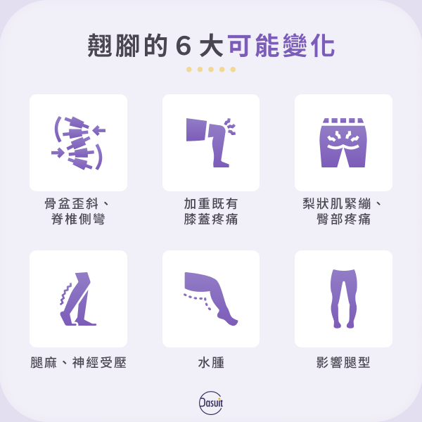 翹腳的 6 個可能變化