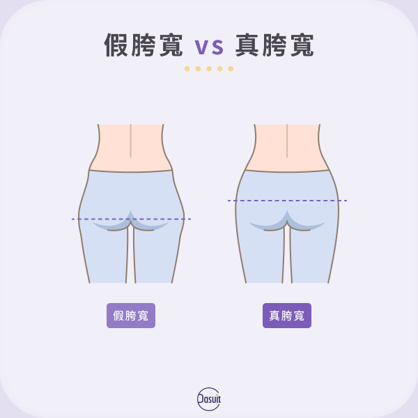 假胯寬 vs 真胯寬