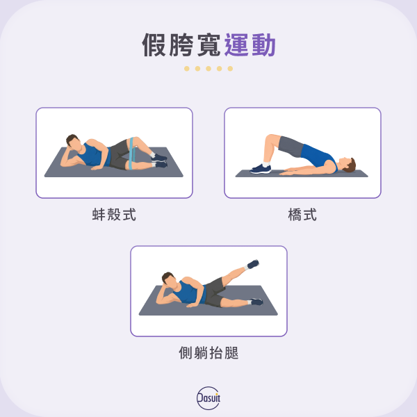 假胯寬運動