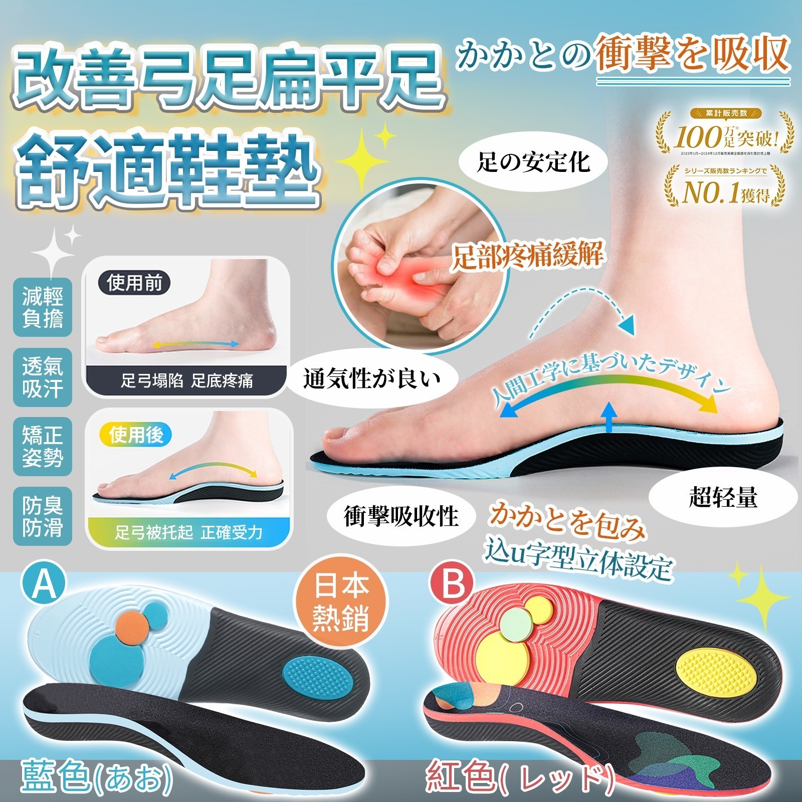 樂天足弓支撐機能鞋墊 #2608