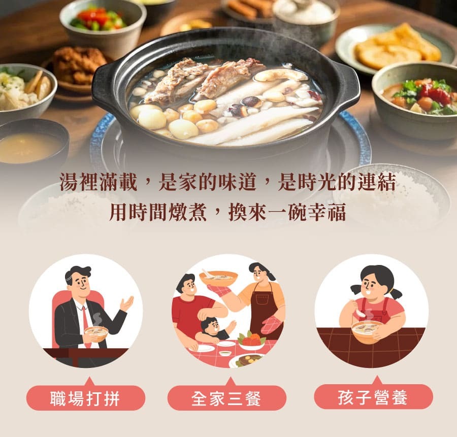 登義傳藝四神湯藥膳燉包適用對象