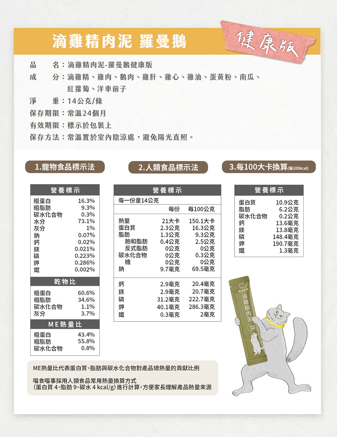 喵食喵事肉泥羅曼鵝健康營養標示