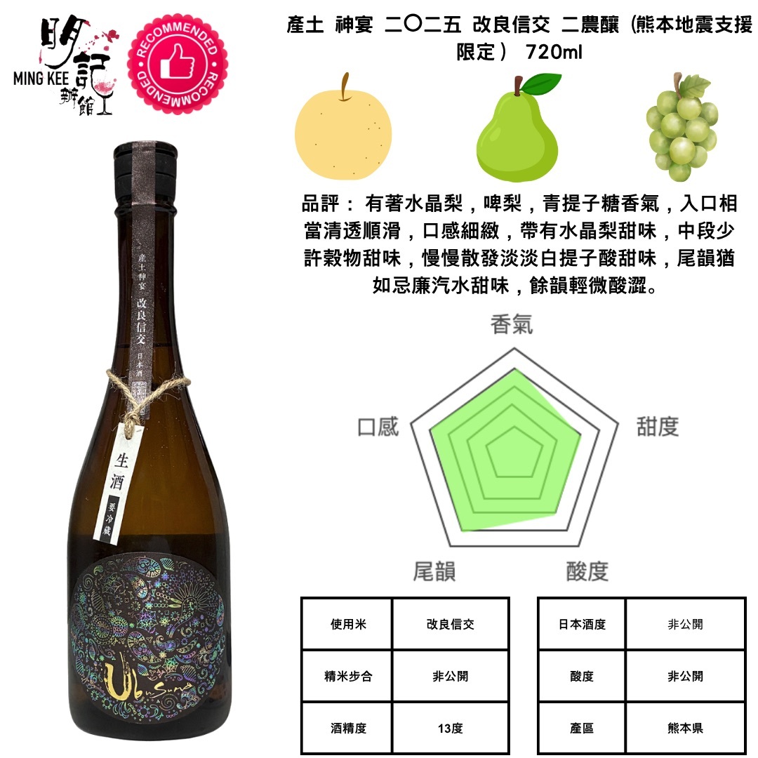 產土 神宴 二〇二五 改良信交 二農釀 (熊本地震支援限定） 720ml