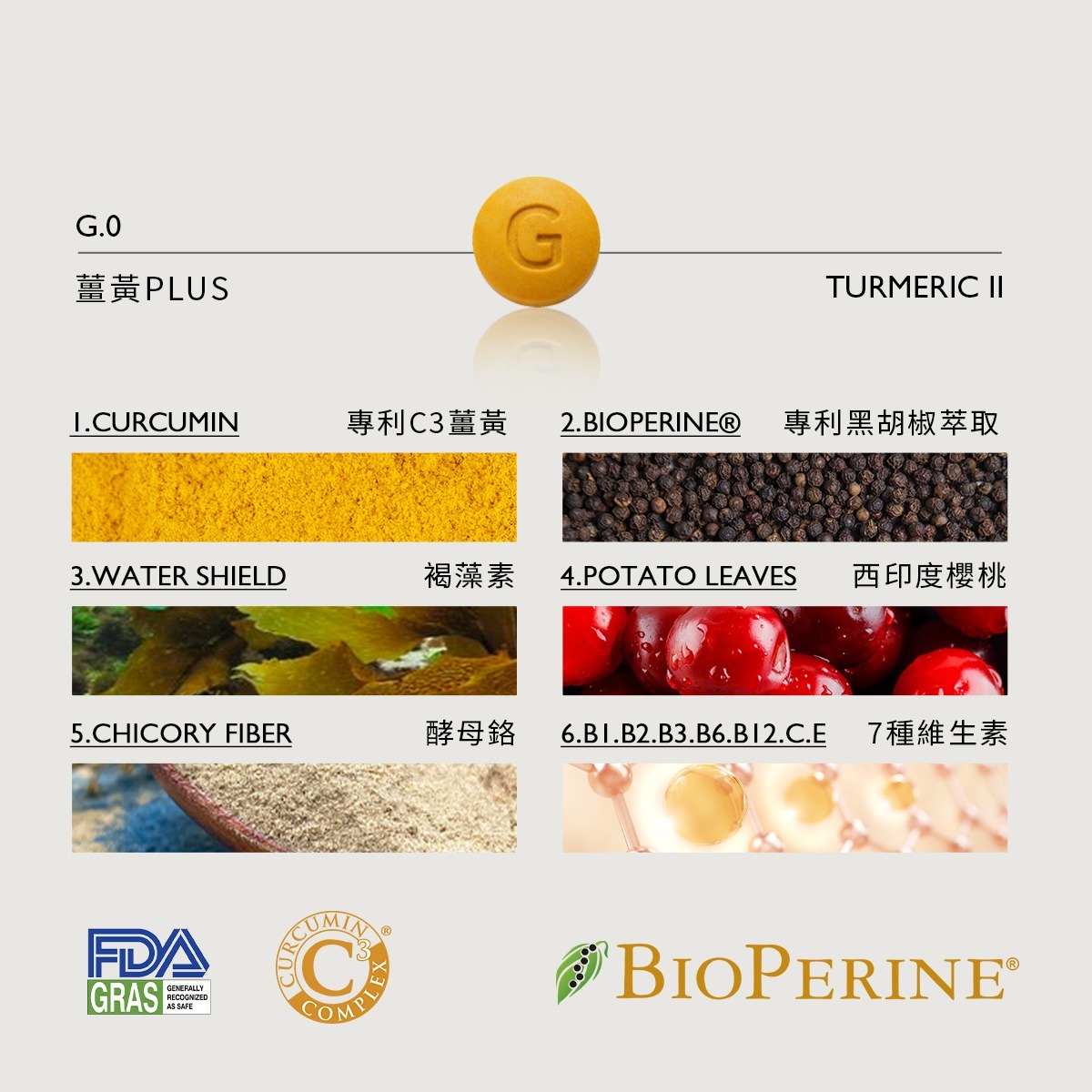【買3送1】綠金 TG-G.0 薑黃PLUS (60顆/盒) (EXP:2029.03)