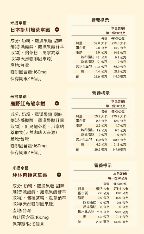 營養標籤