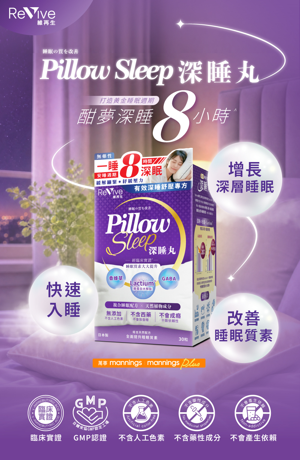 維再生深睡丸 Revive Pillow Sleep 30粒膠囊 專利Lactium配GABA及香蜂草天然草本配方 調節壓力因子加快入睡增長深層睡眠時間提升睡眠質素 一覺睡天光 無添加無藥性無依賴 日本製造品質保證