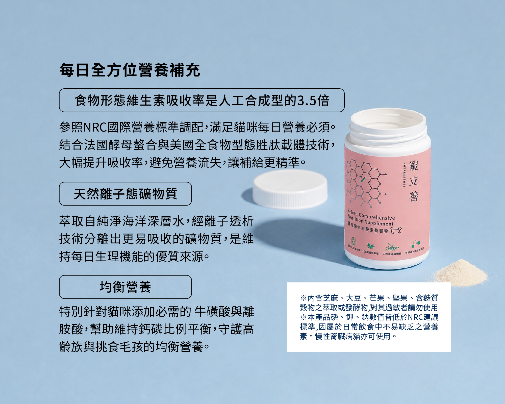 貓咪營養補充成分與吸收技術說明