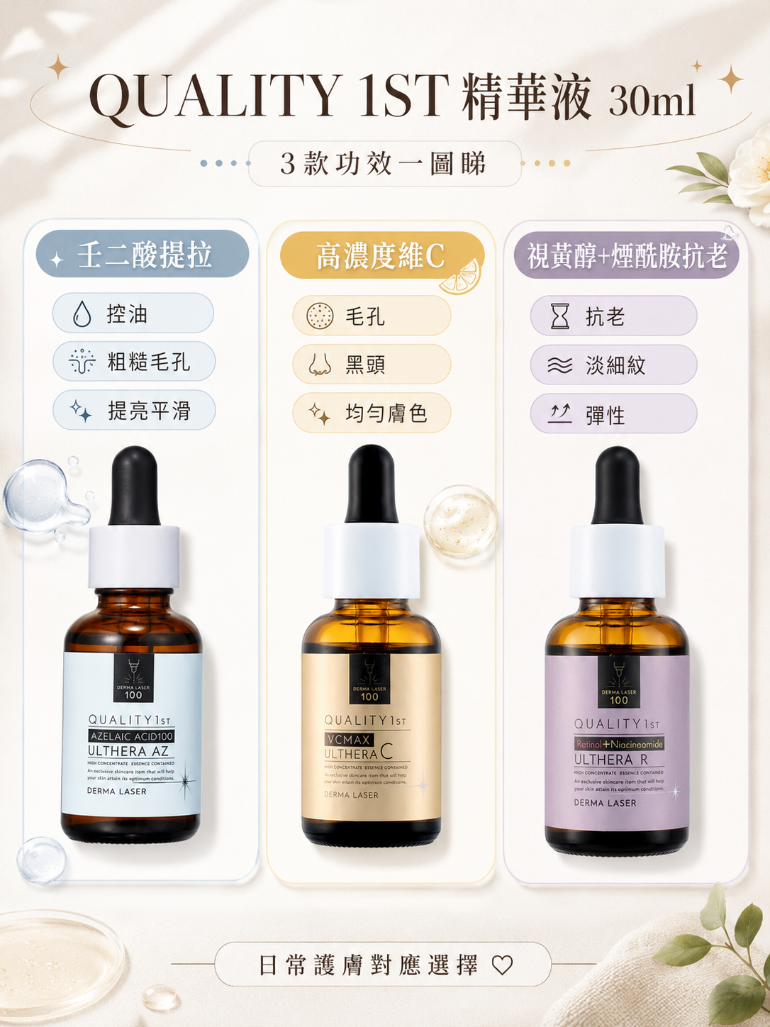 【預訂】QUALITY 1ST JA072312 精華液 30ml