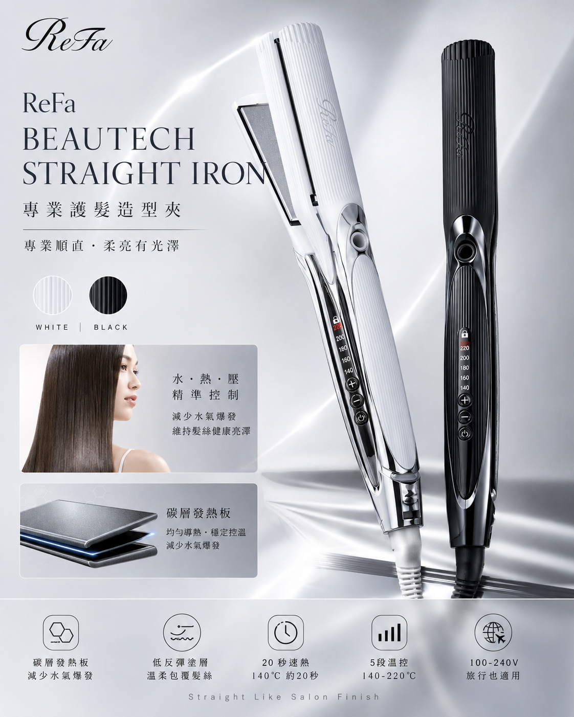 【預訂】Refa JA072318 專業護髮造型直髮夾 (回贈$50折扣券X2)