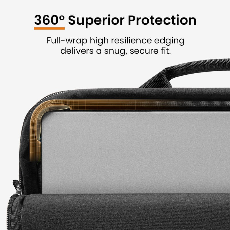 360° Superior Protection
