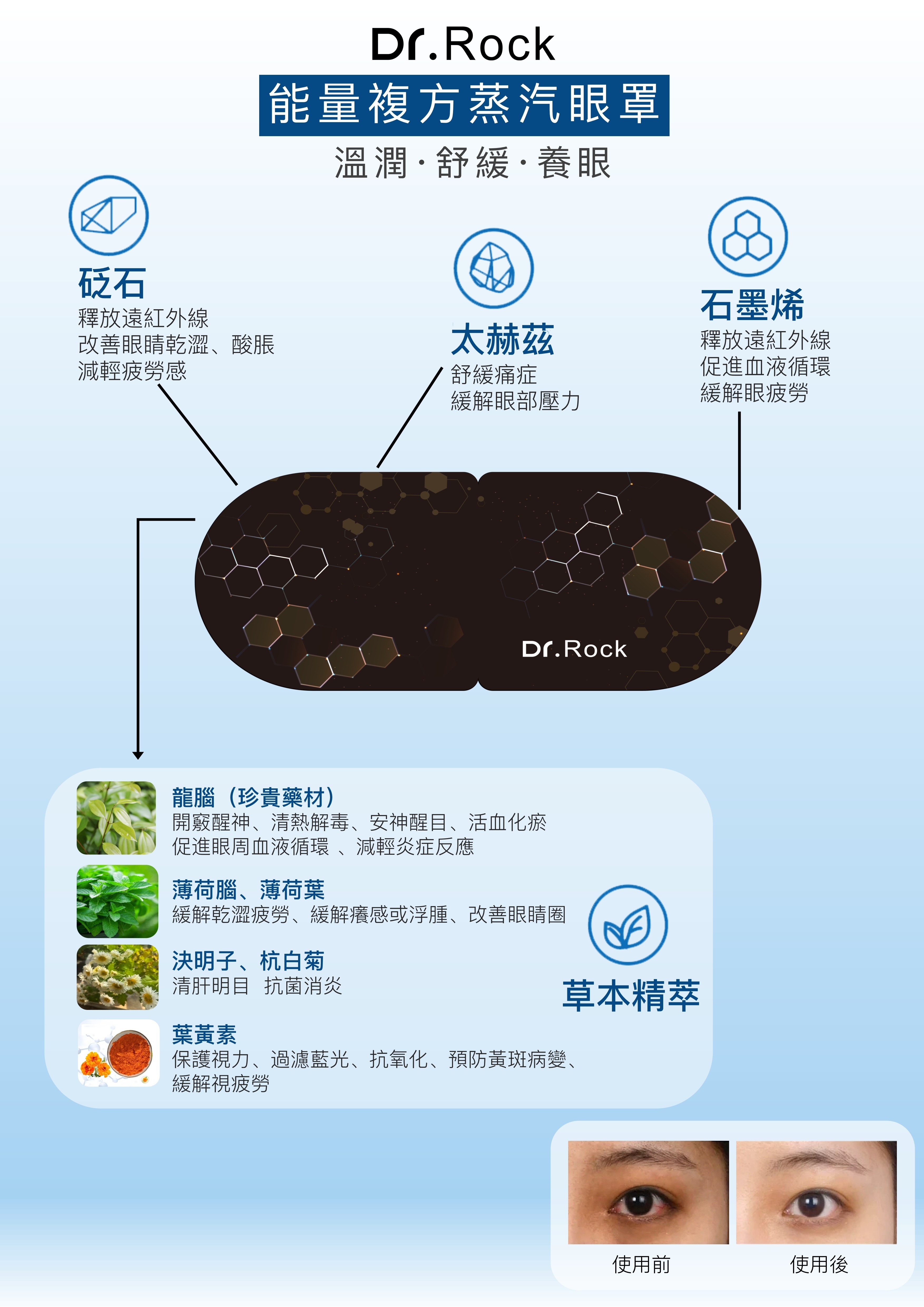 (A) 能量複方蒸汽眼罩(5片裝) (買5送1/買10送3/買20送7) - DR ROCK #1609DR
