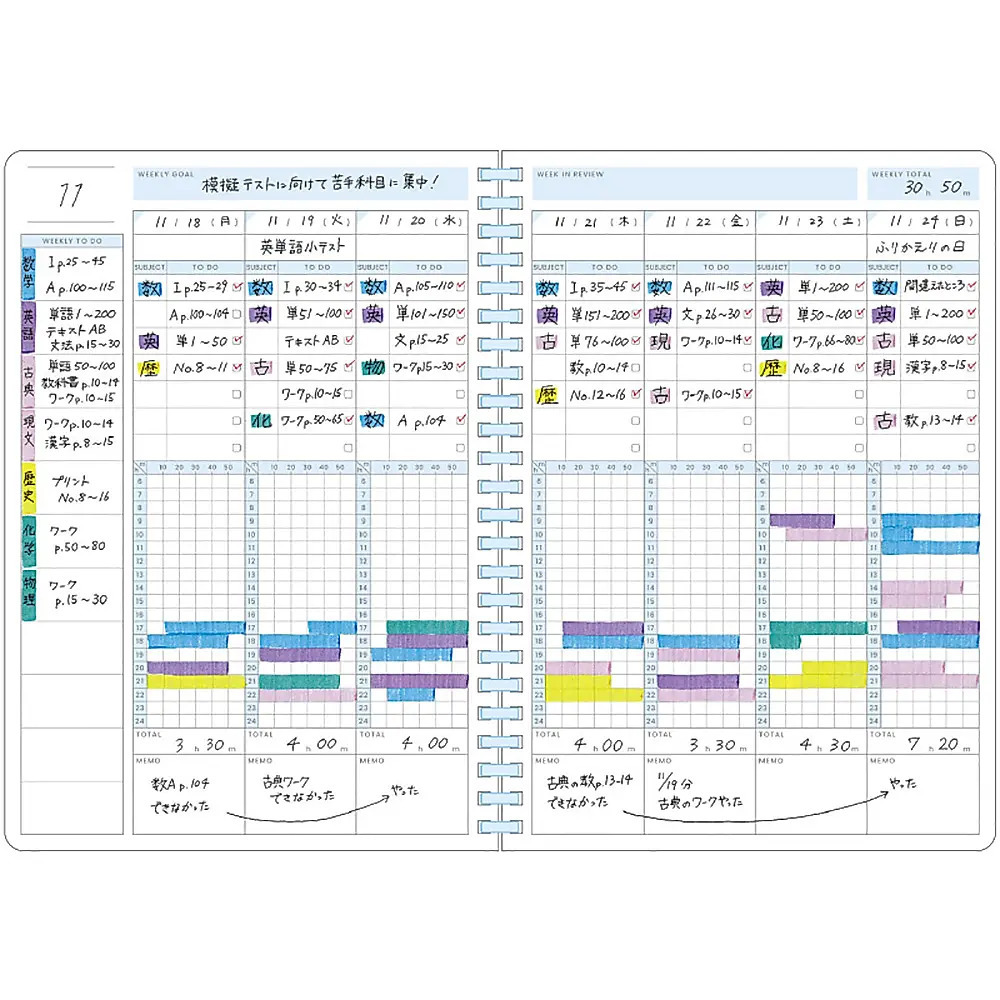 KOKUYO CAMPUS PLANNER A5 GREEN
