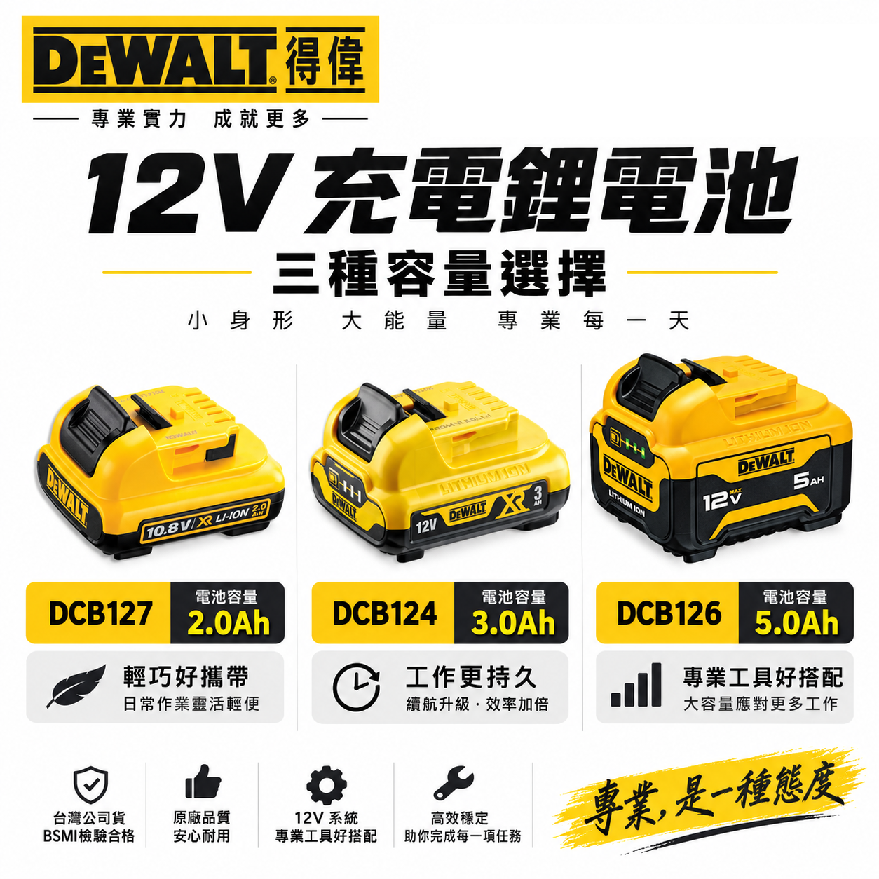 公司貨｜DEWALT 美國 得偉｜10.8V 12V 原廠充電電池 充電鋰電池｜DCB126｜DCB124｜DCB127｜公司貨