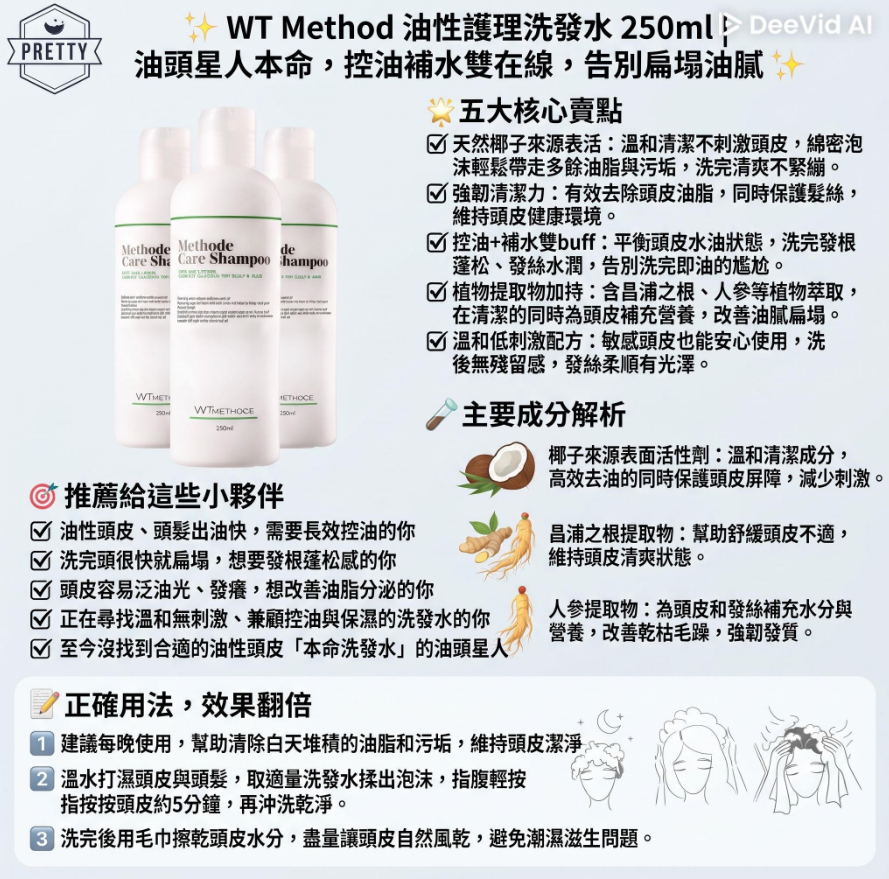 US03 WT Method 油性護理洗發水 250ml  $208/1支 $624/買3送1