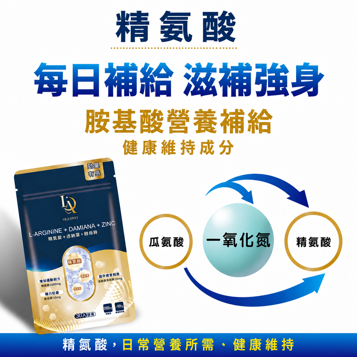 精氨酸+透納葉+酵母鋅
