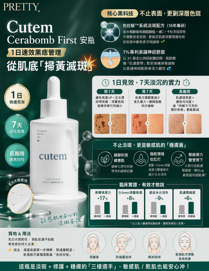US11  Cutem Cerabomb First肌底液 安瓶 去斑 50ml $308/1支 $899/買3支送1盒PORZELLAN煥亮面膜 MADE IN KOREA