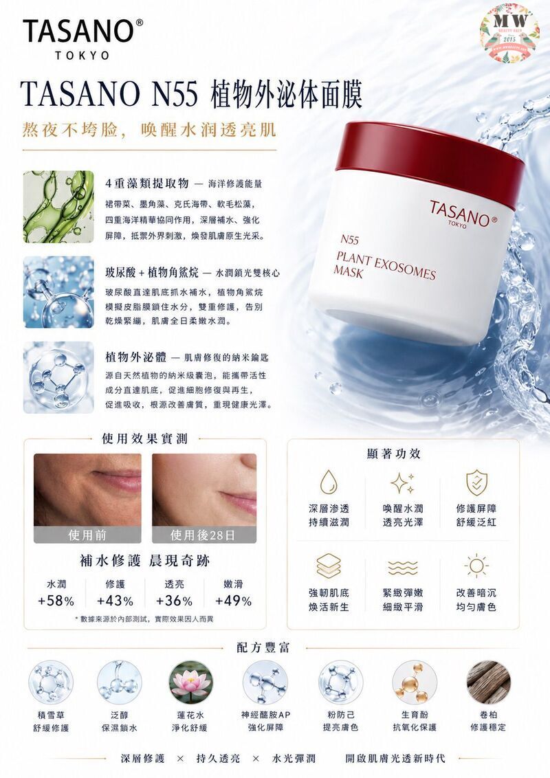 【日本 TASANO】N55 植物外泌體睡眠面膜 (100g)｜熬夜不垮臉 · 水潤透亮肌