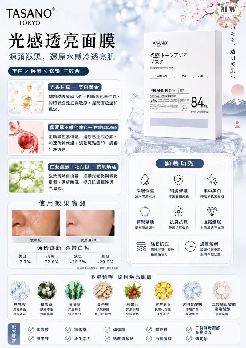 【日本 TASANO】光感透亮面膜 (1盒3片 x 2盒裝)｜源頭褪黑 · 淡斑去印水光肌