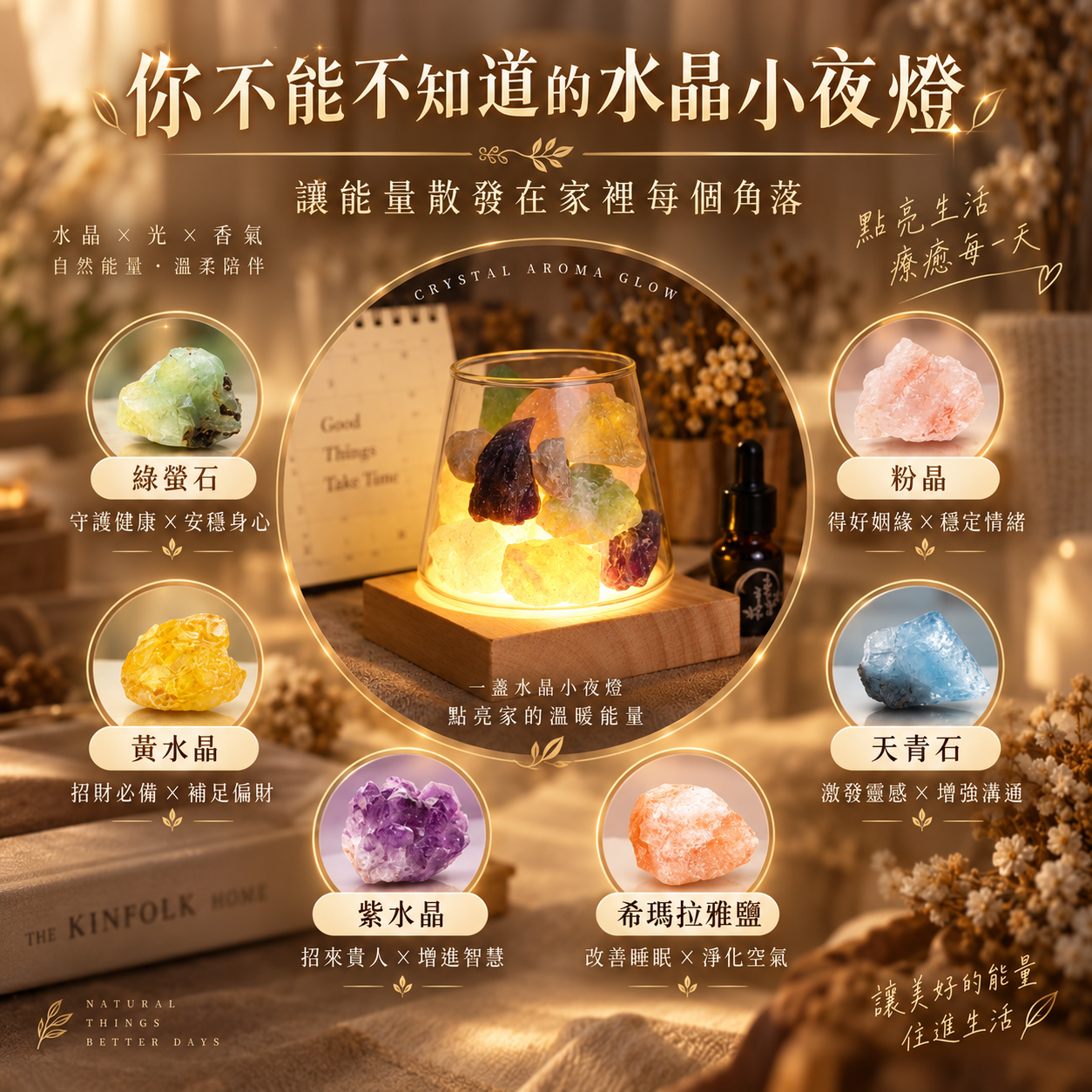 天然水晶小夜燈 多彩水晶原礦香氛燈 水晶功效介紹 晶香之森 CRYSTAL AROMA GLOW 綠螢石 黃水晶 紫水晶 粉晶 天青石 希瑪拉雅鹽 USB氛圍燈 水晶擺飾