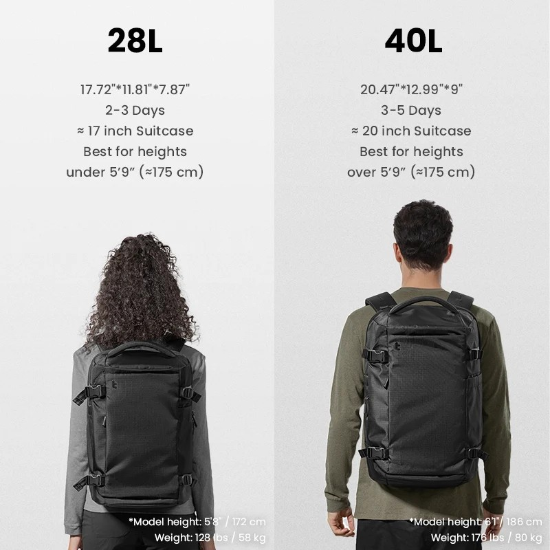 Size Reference