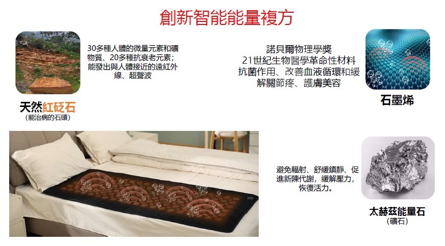 (R) 砭石&石墨烯 遠紅外線熱護睡墊(標準版)(送砭石顆粒1盒10包) - DR ROCK #1609DR