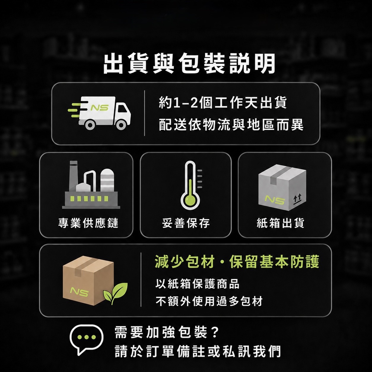 NS MUSCLE 出貨與包裝說明
