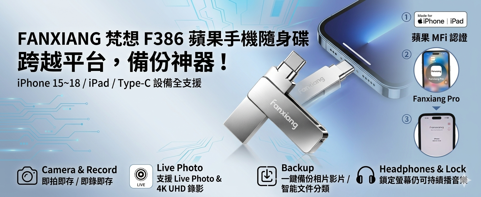 "FANXIANG 梵想 F386 手機電腦兩用隨身碟，具備 Type-C 與 USB 3.2 雙介面，支援 iPhone 15/16/17/18、Android 安卓手機及電腦資料傳輸備份"