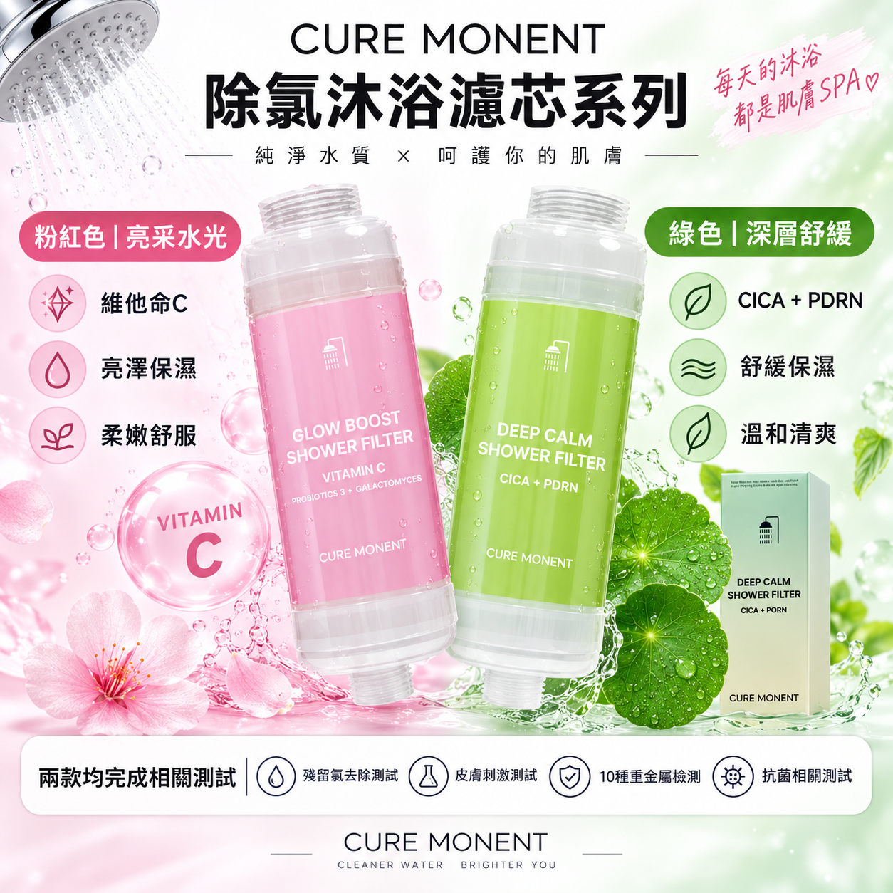 【預購】H070420 Cure Monent 除氯沐浴濾芯系列