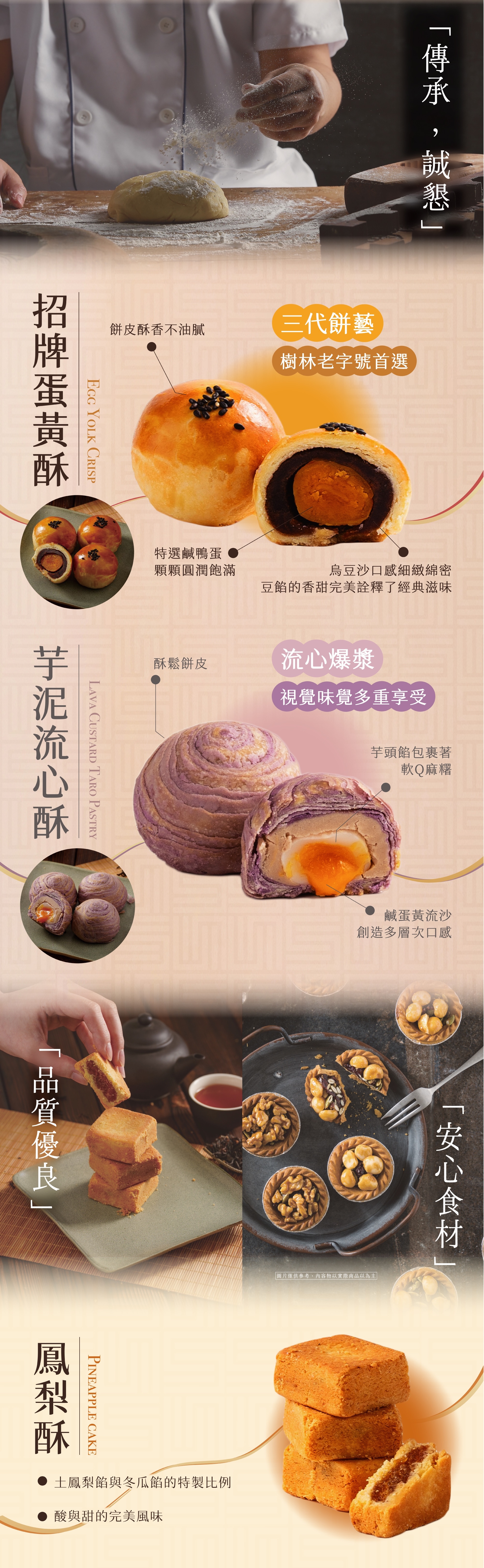 蛋黃酥、芋頭流心酥說明頁