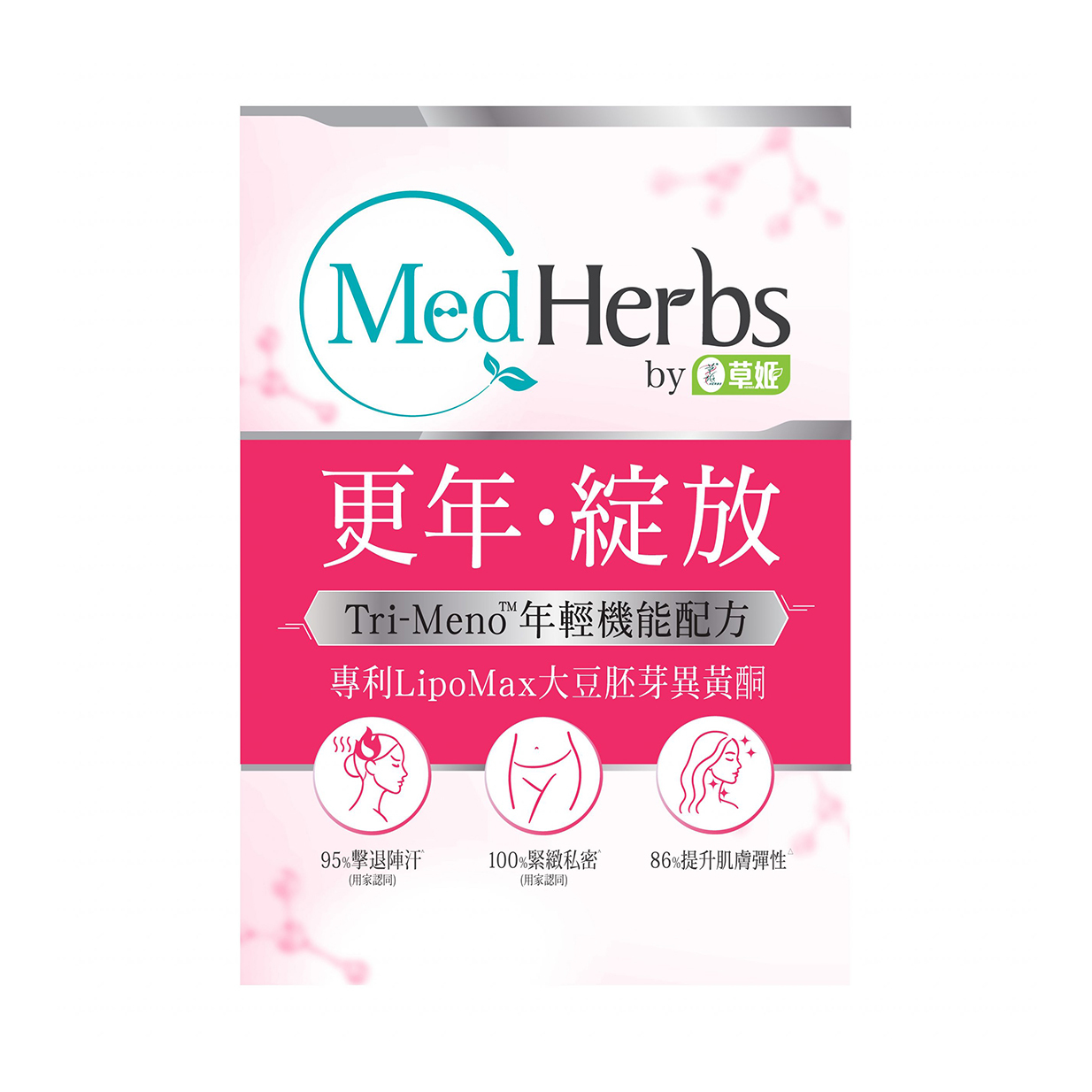 Herbs Generation MedHerbs MenoGlow Medical Formula 30 Capsules