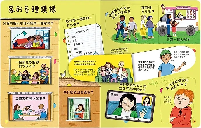 想問什麼翻翻書：關於家你想知道什麼？