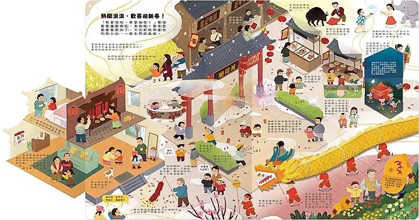 時空旅行出發囉！傳統節慶